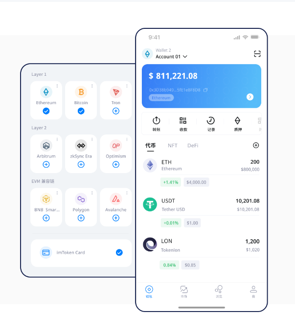 USDT