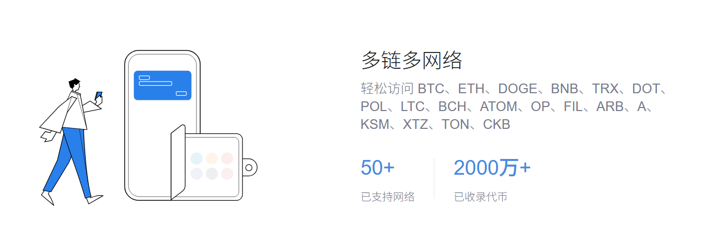 中国联通